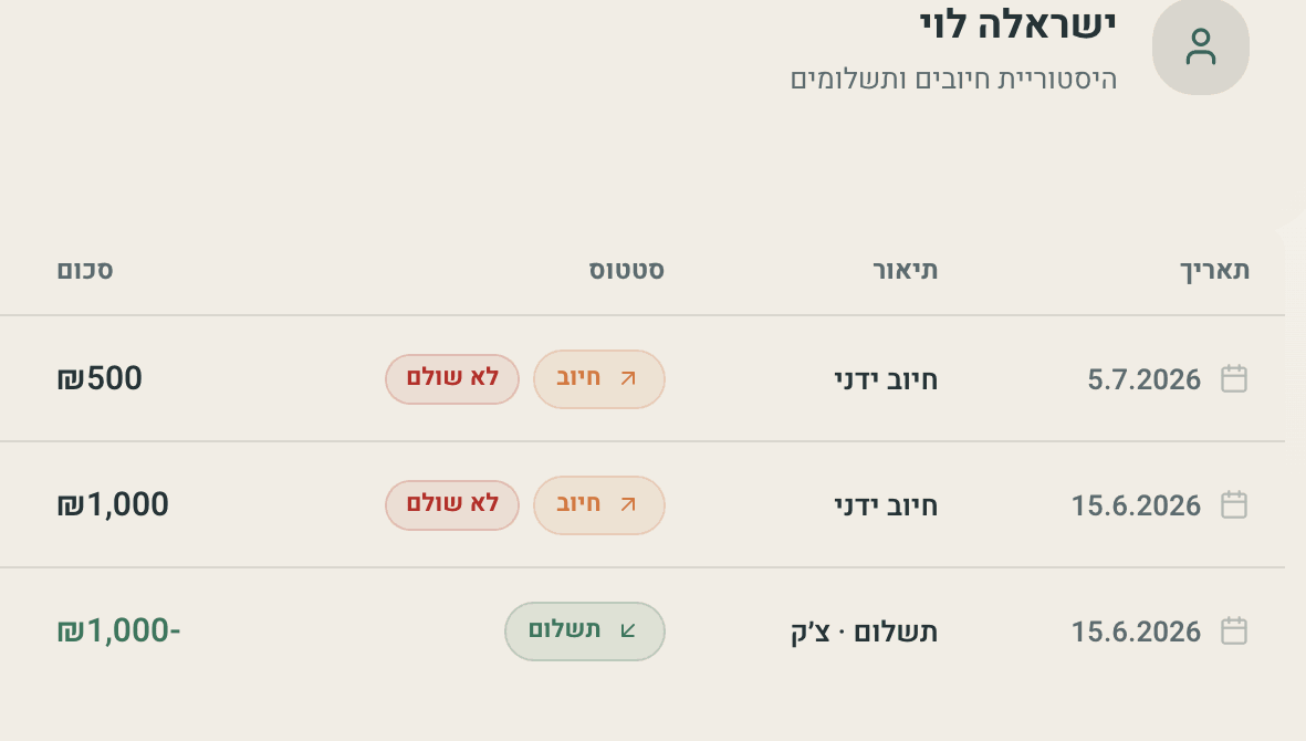שורות חיוב ותשלום בתיק המטופל, עם סטטוס וסכום לכל שורה